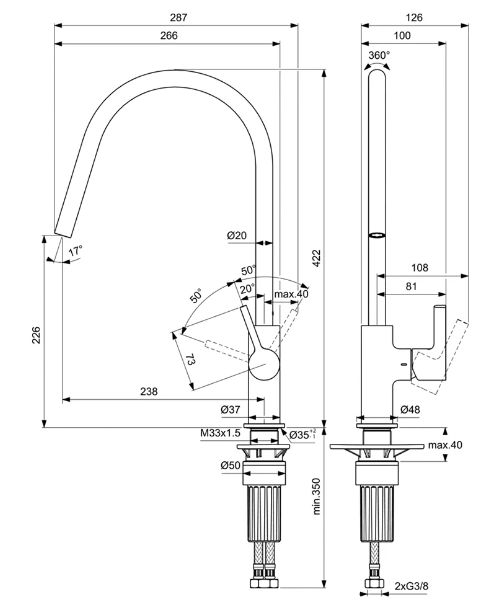 Baterie bucătărie Ideal Standard Gusto 360 — 4