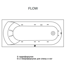Cada cu hidromasaj Riho Miami Flow 180x80 B061001005