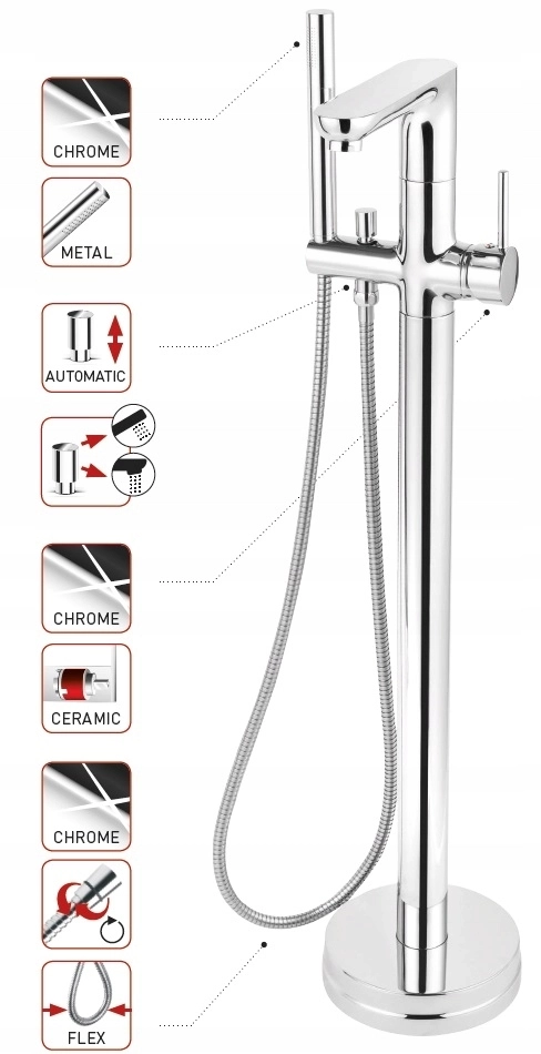 Baterie freestanding pentru cada Ferro Fiesta BFI11F