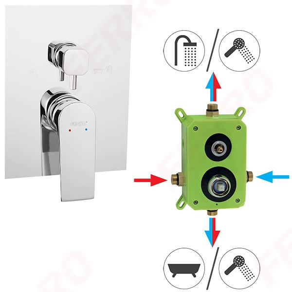 Baterie duș încastrată 2 cai Ferro Square Box + corp instalare — 3
