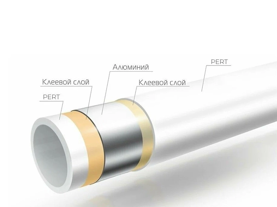 Teava Pex-AL Plastica Alfa Italia 16x2.0 — 3