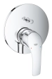 Baterie duș încastrată 2 cai Grohe Eurosmart 24043002/24043003