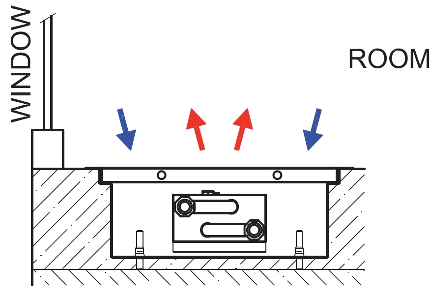 Convector de pardoseala ingropate ISAN - PRACTIC FSK40-11- 2000 — 3