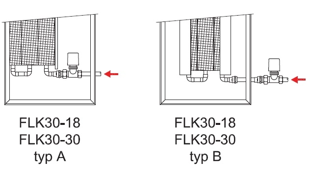 Convector de pardoseala ingropat ISAN ACTIV FLK30-18 3600 — 4