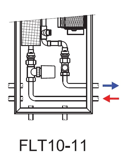 Ventiloconvector de pardoseala ingropat ISAN ACTIV FLT10-11 800 — 3