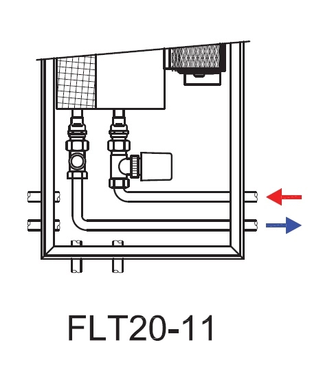 Ventiloconvector de pardoseala ingropat ISAN ACTIV FLT20-11 3600 — 3