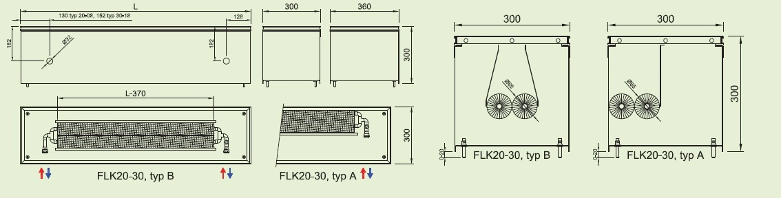 Convector de pardoseala ingropat ISAN ACTIV FLK20-30 2400 — 2