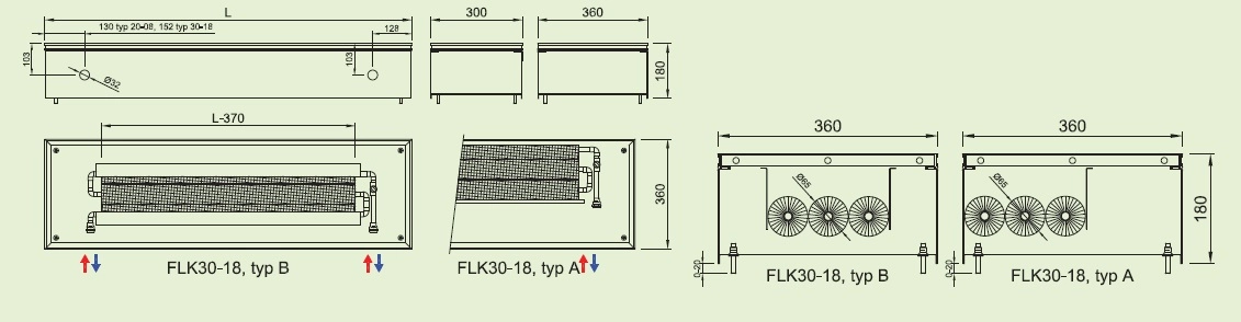 Convector de pardoseala ingropat ISAN ACTIV FLK30-18 3600 — 2