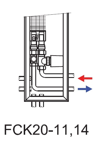 Convector de pardoseala ingropat ISAN - DYNAMIC FCK20-11- 3200 — 4