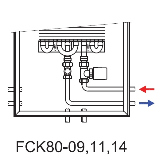 Convector de pardoseala ingropat ISAN - DYNAMIC FCK80-11- 4400 — 5