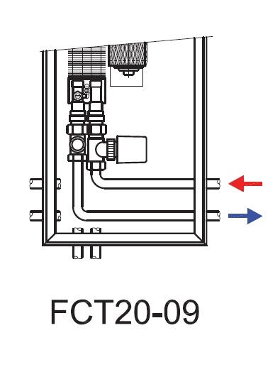 Ventiloconvector de pardoseala ingropat ISAN - DYNAMIC FCT20-09-230V 1600 — 3