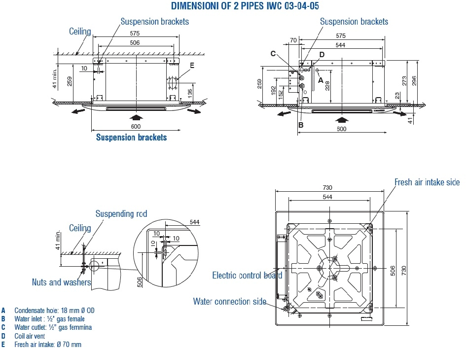 Ventiloconvector tip caseta de tavan GALLETTI - HIDRONIC 62 termostat — 2